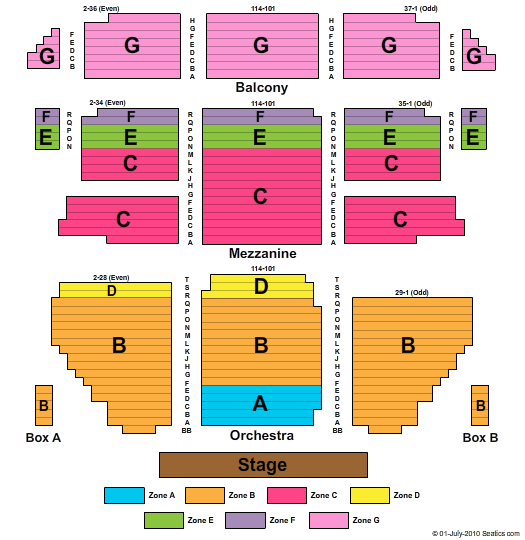 St. James Theatre American Idiot Zone Seating Chart
